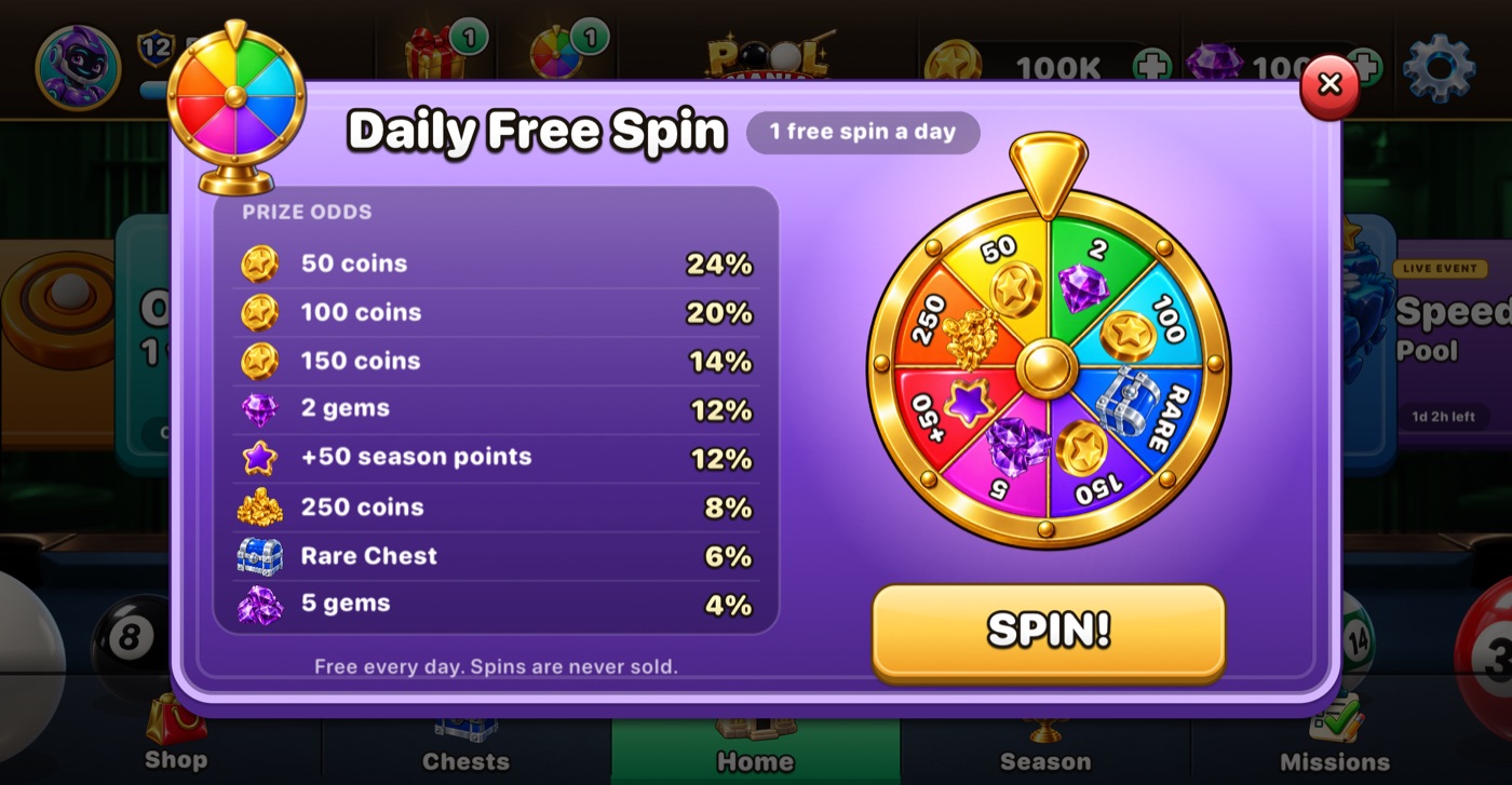 The daily free spin with every prize's odds listed next to the wheel
